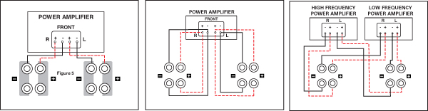 TFE200 Wiring Examples